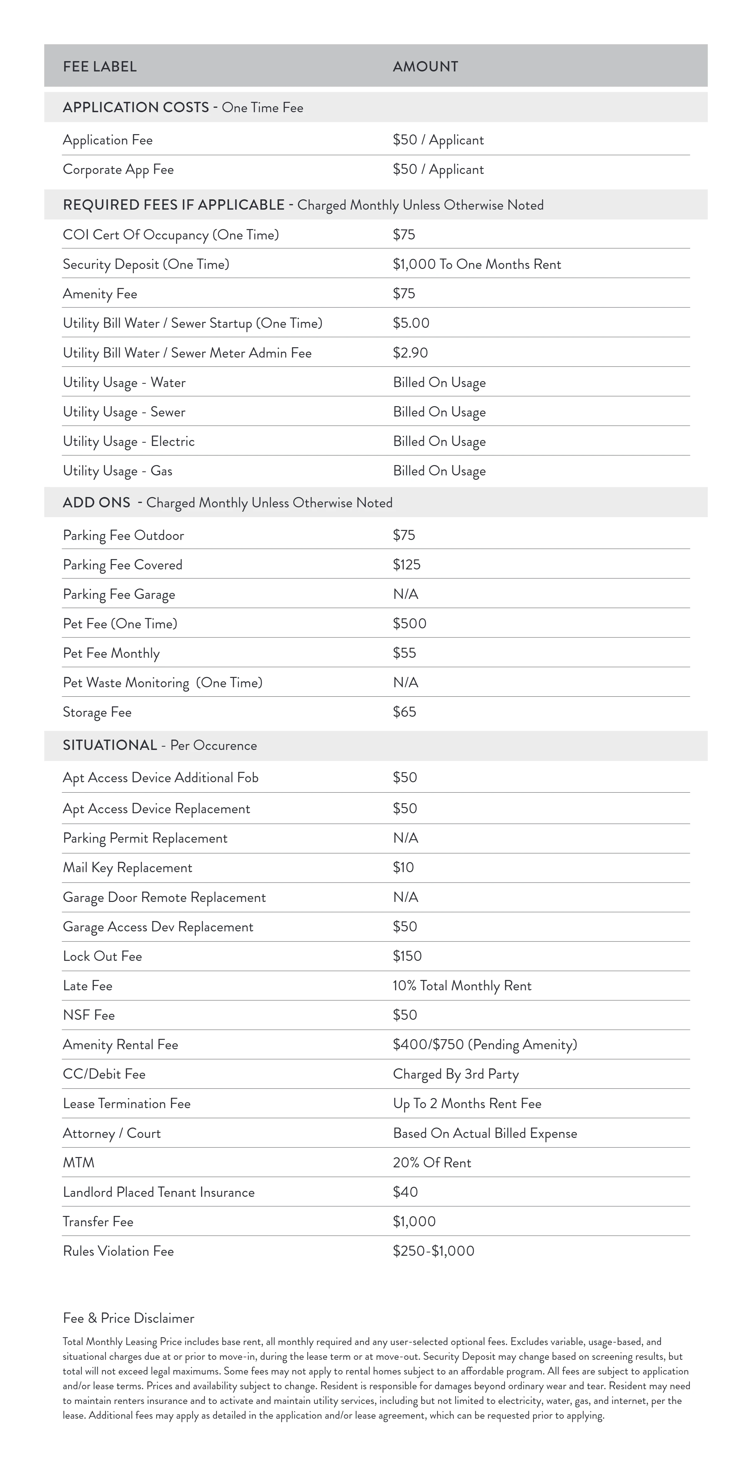 Vermella Union Fee Transparency sheet